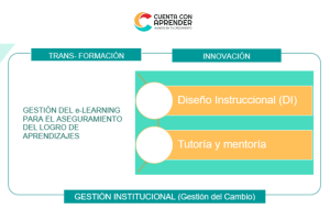 gestion-elearning-cuenta-con-aprender